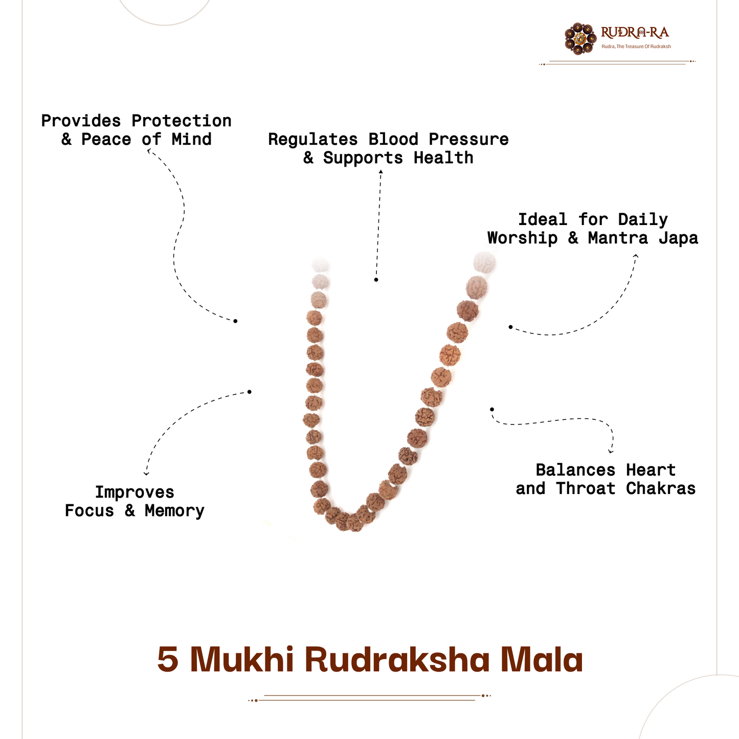 5 Mukhi Rudraksha Mala_06