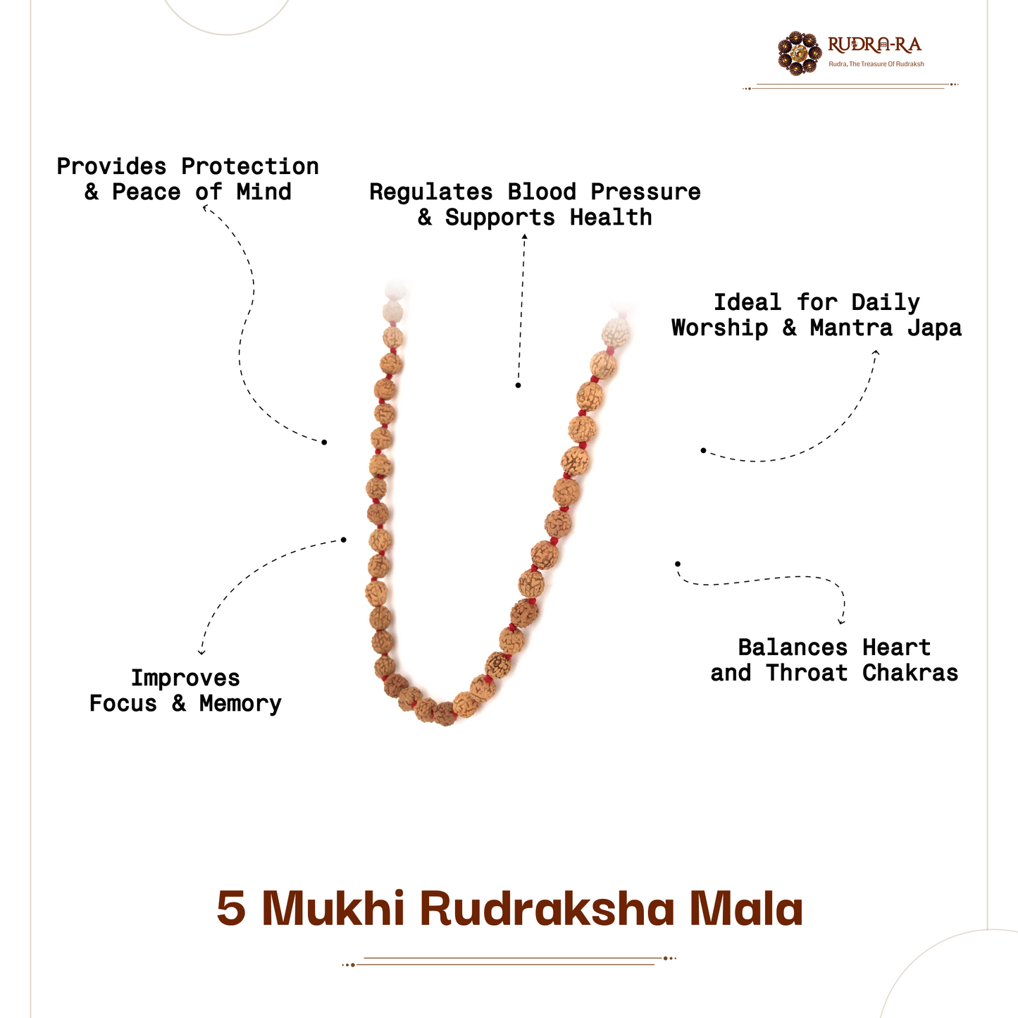 5_mukhi_rudraksh_mala7_05