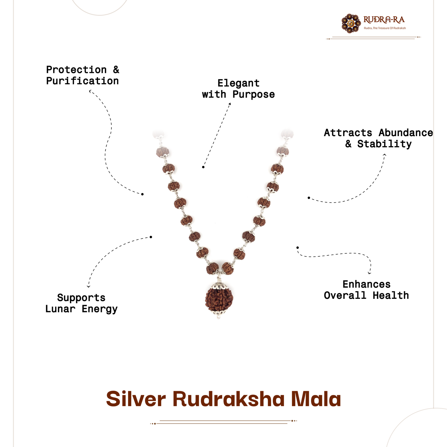 5 Mukhi Rudraksha Mala with 7 Mukhi Bindu bead Indonesian