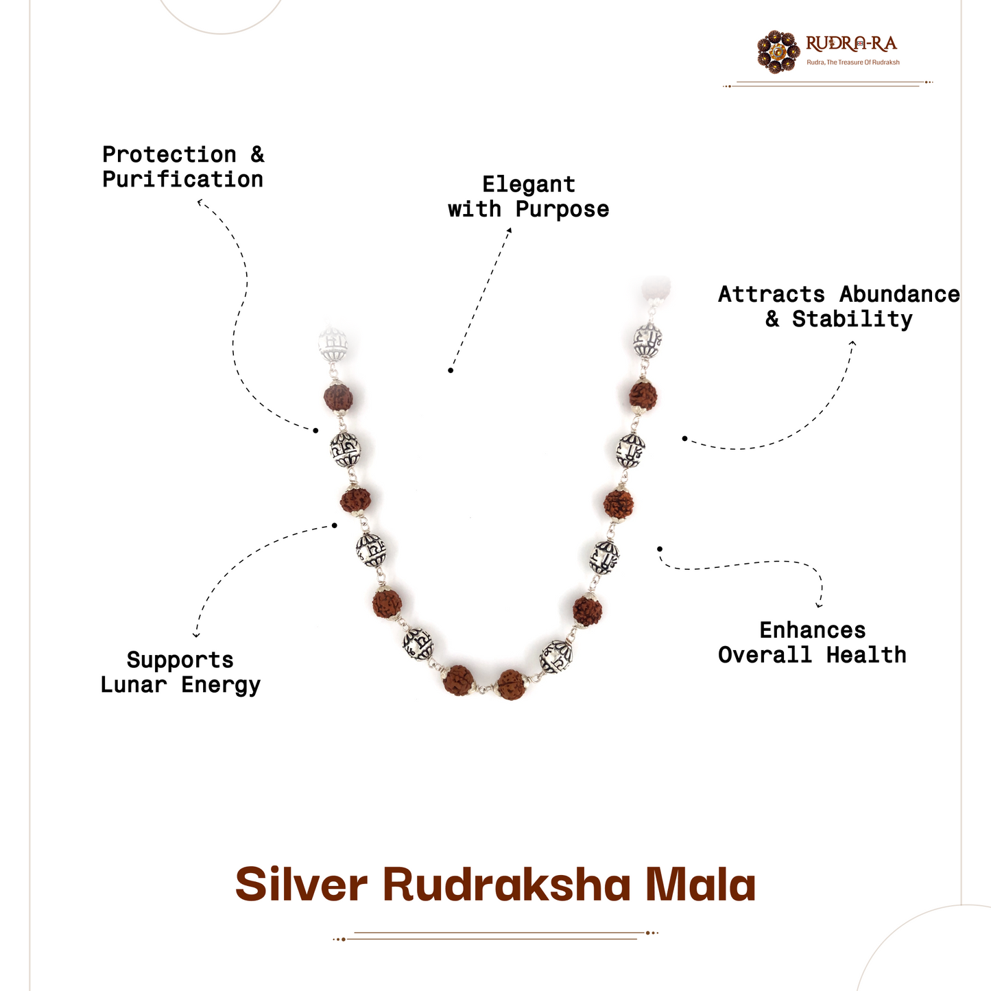 5_mukhi_silver_indo_07