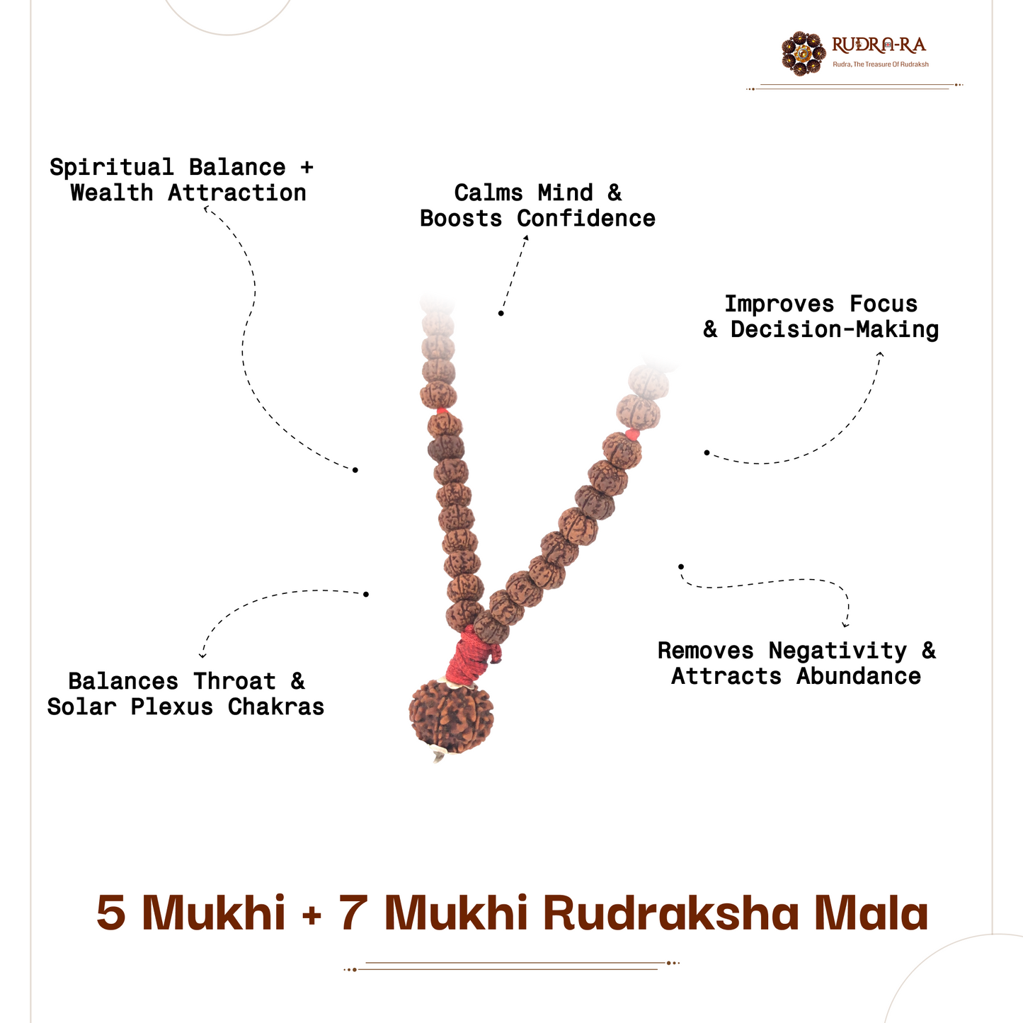 mala_three_mukhi6