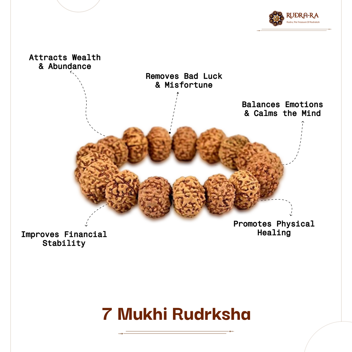 7_mukhi_bra_204