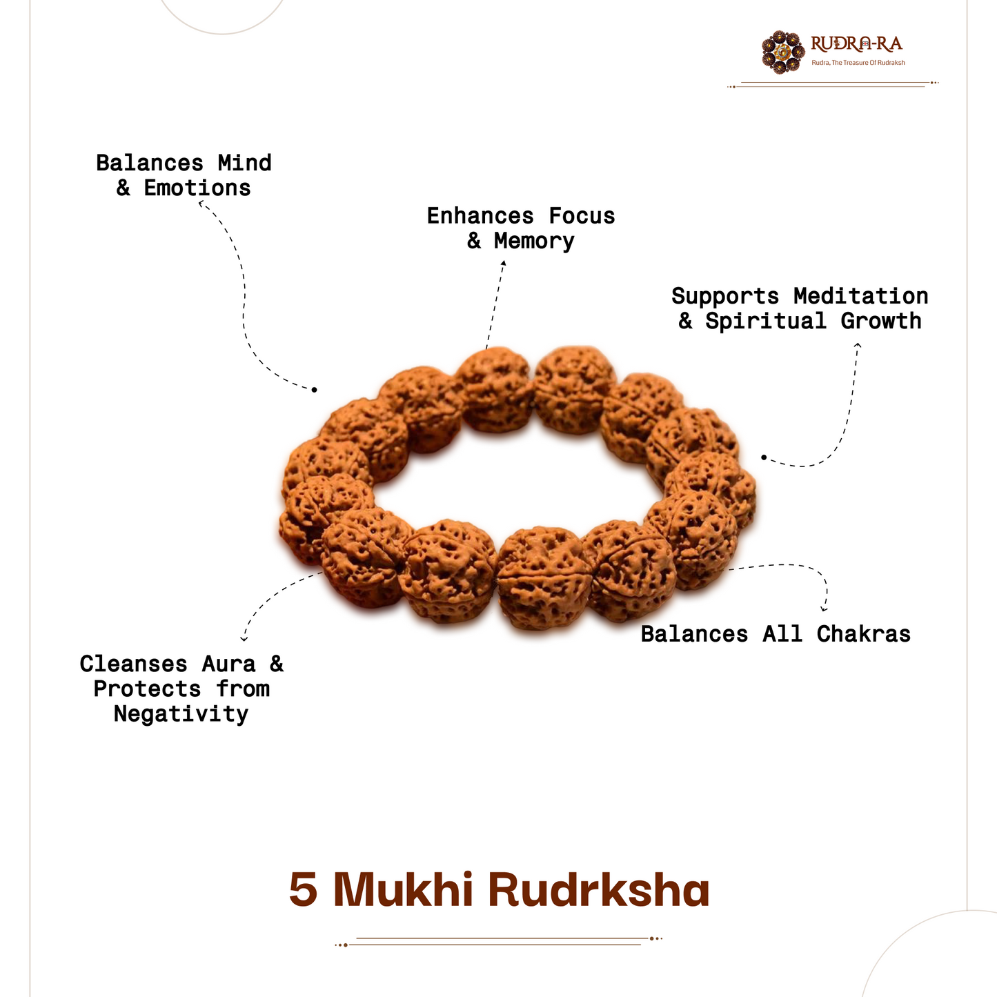 5_mukhi_bracelet014
