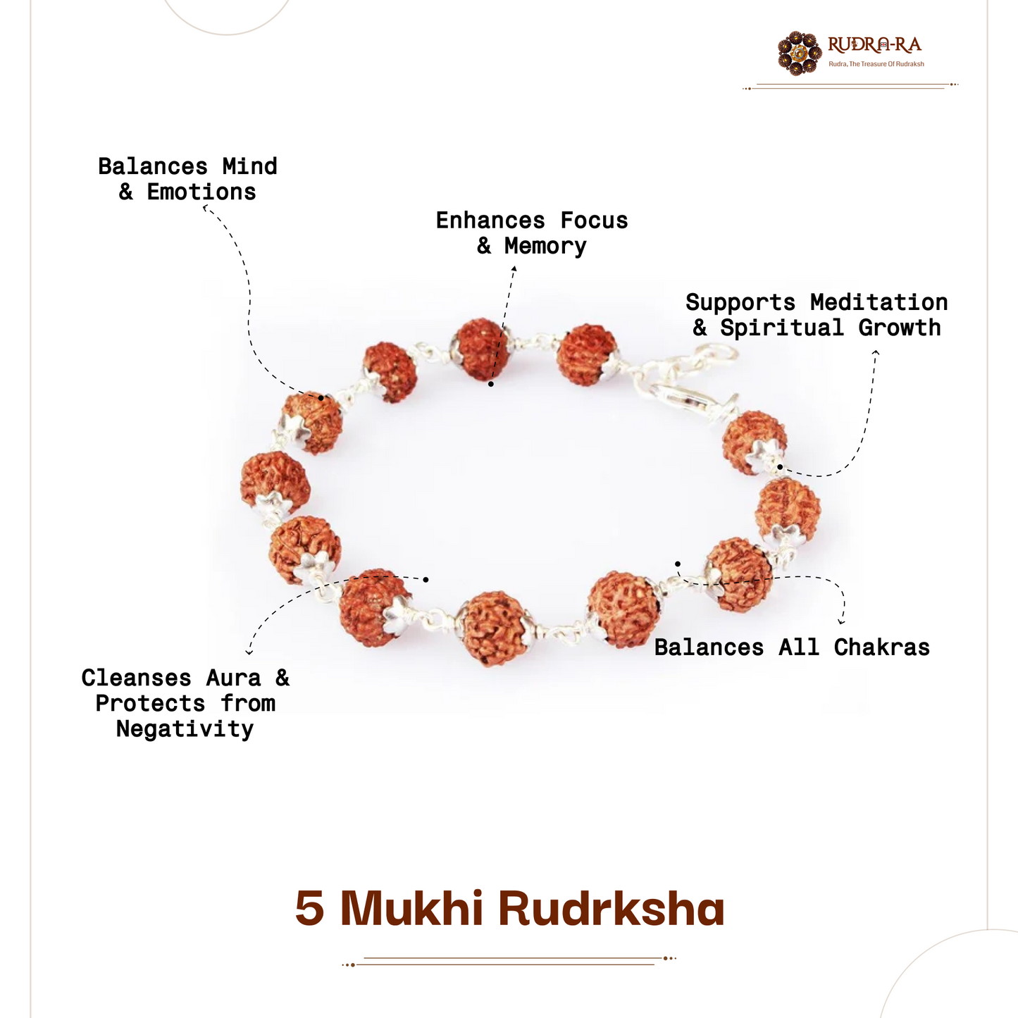 five_mukhi_bracelet2