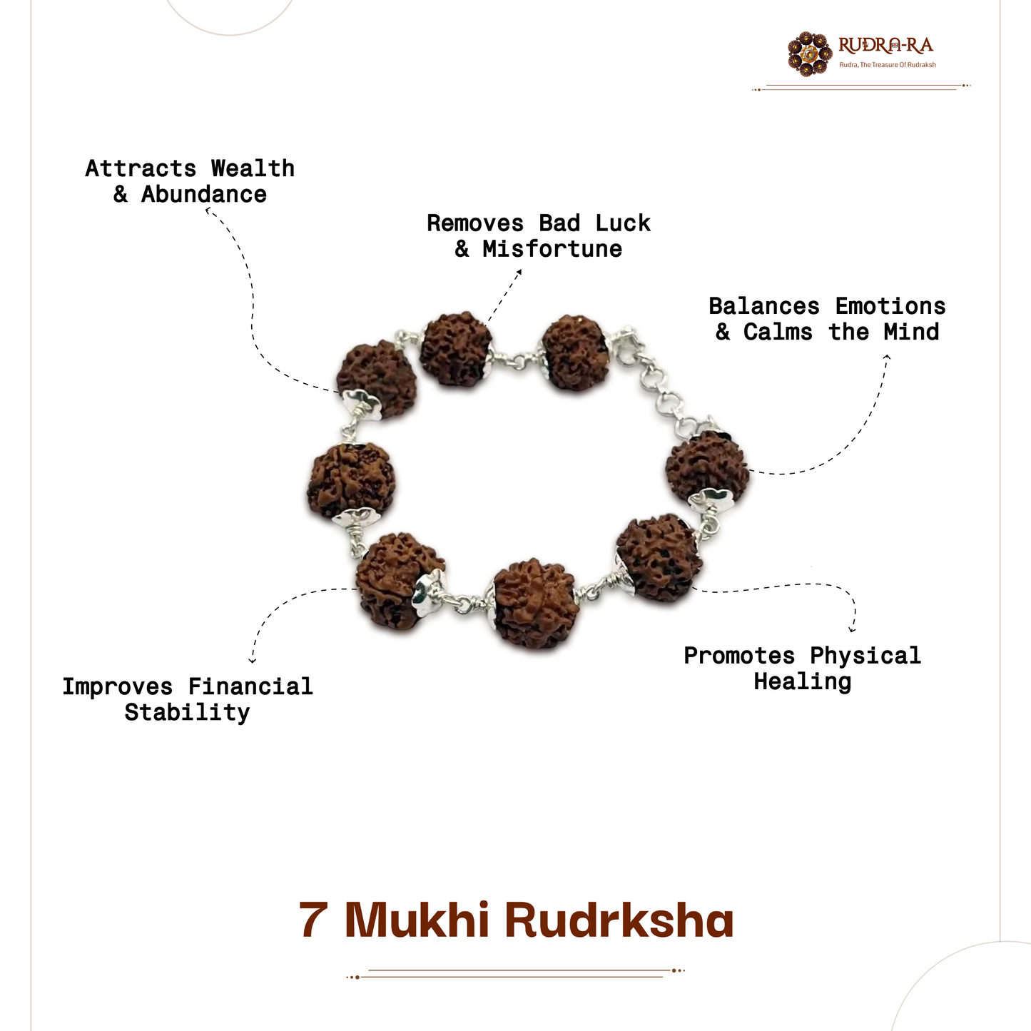 7_mukhi_bracelet_014