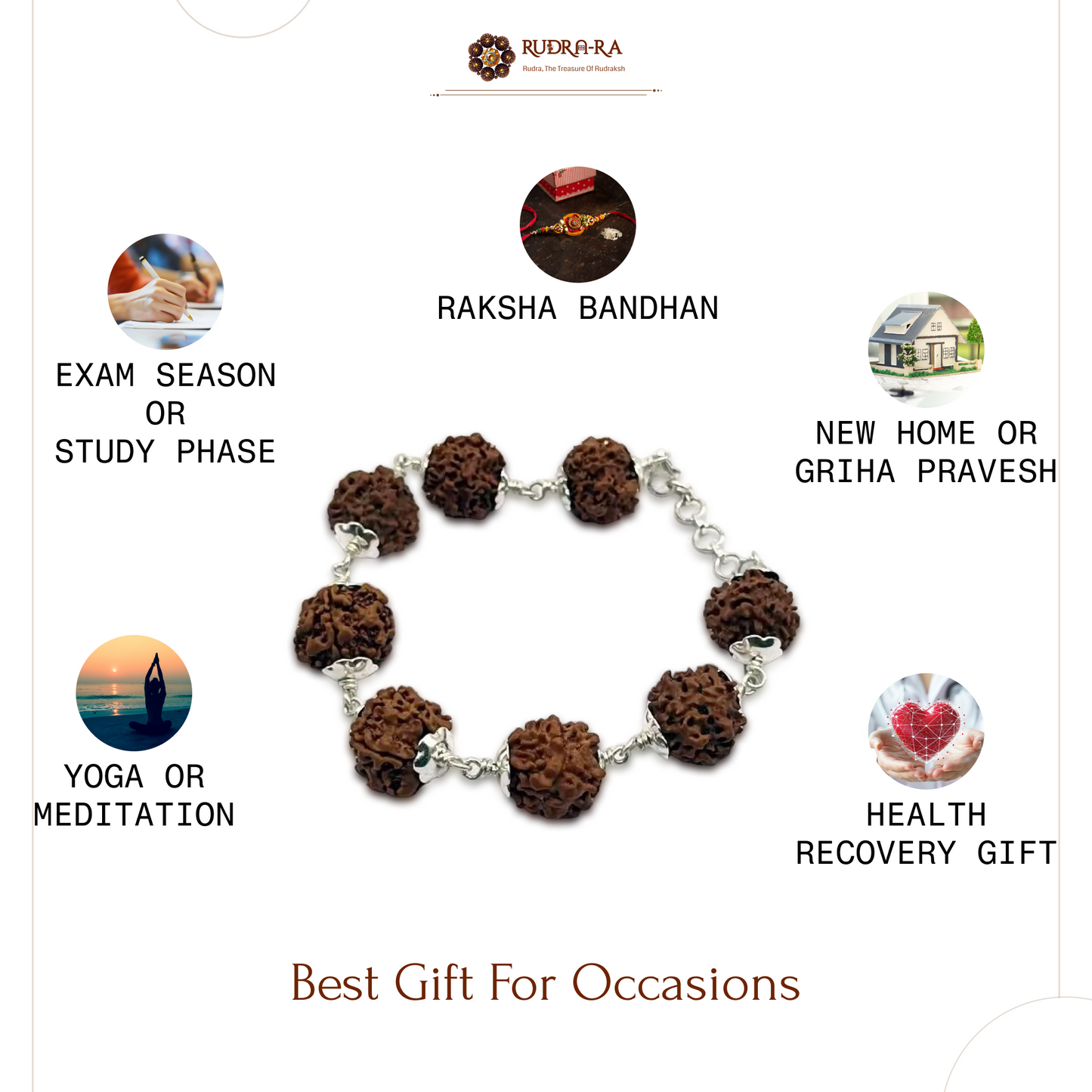 7_mukhi_bracelet_016