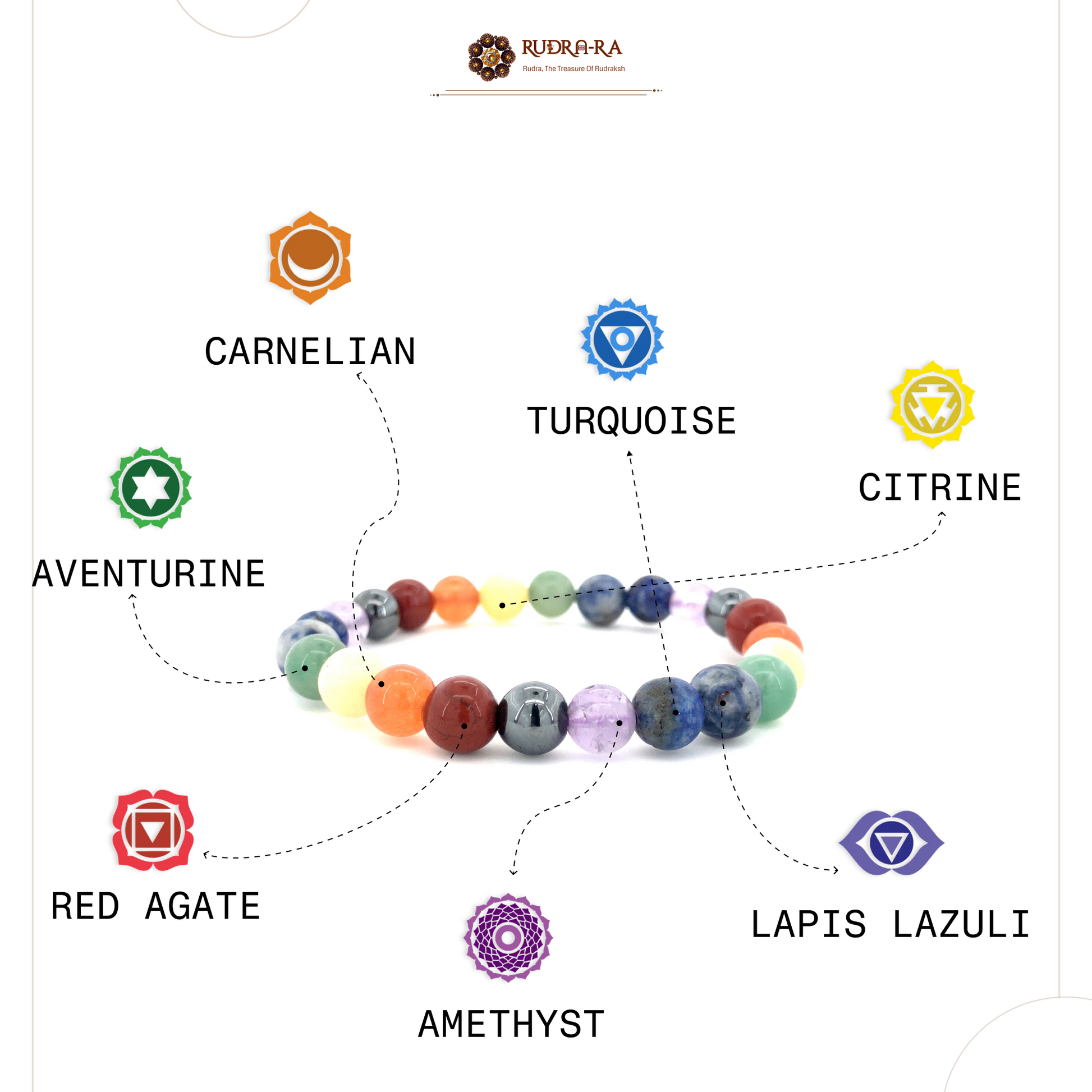 sevn_chakra_bra_02