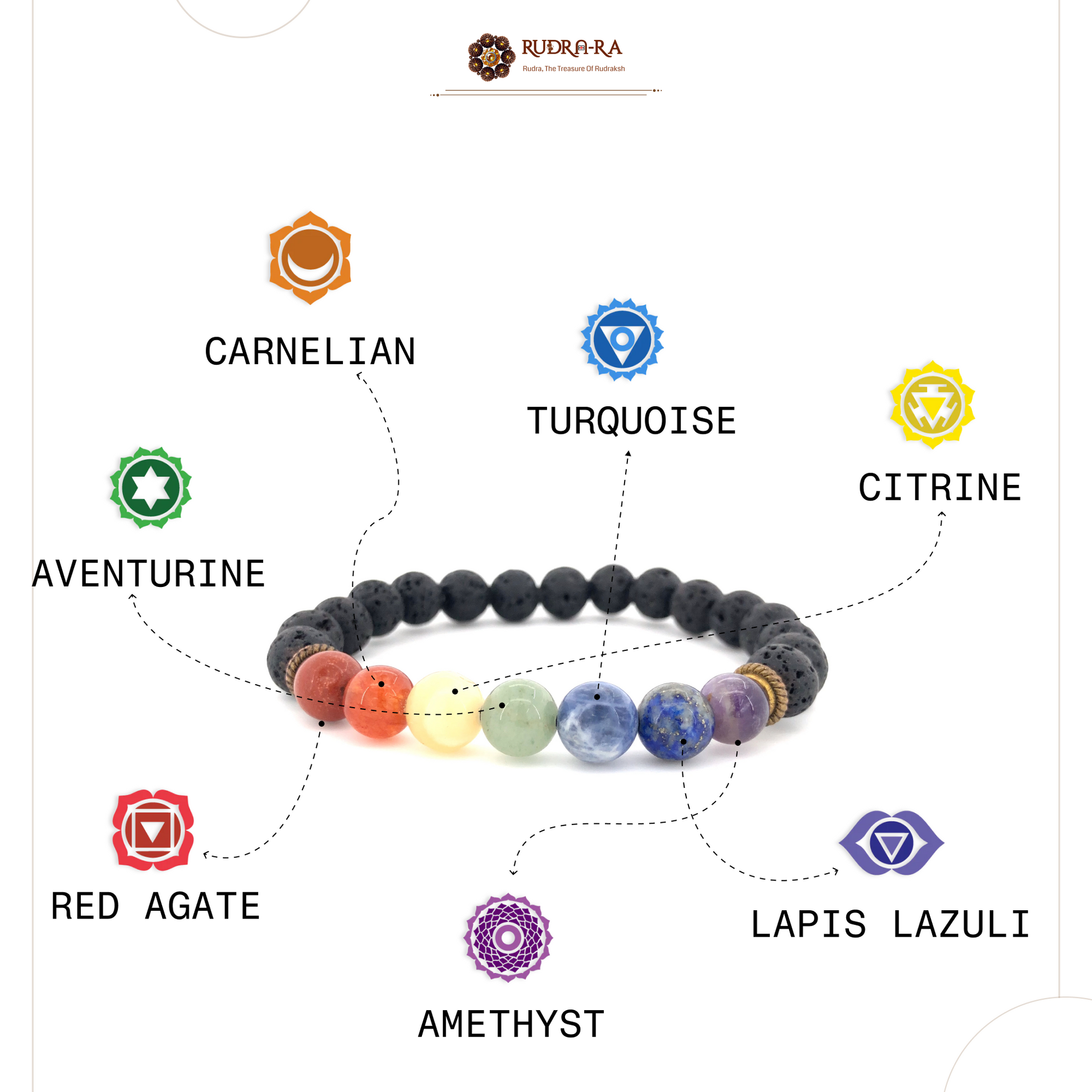 seven_chakra_lava_bre_07