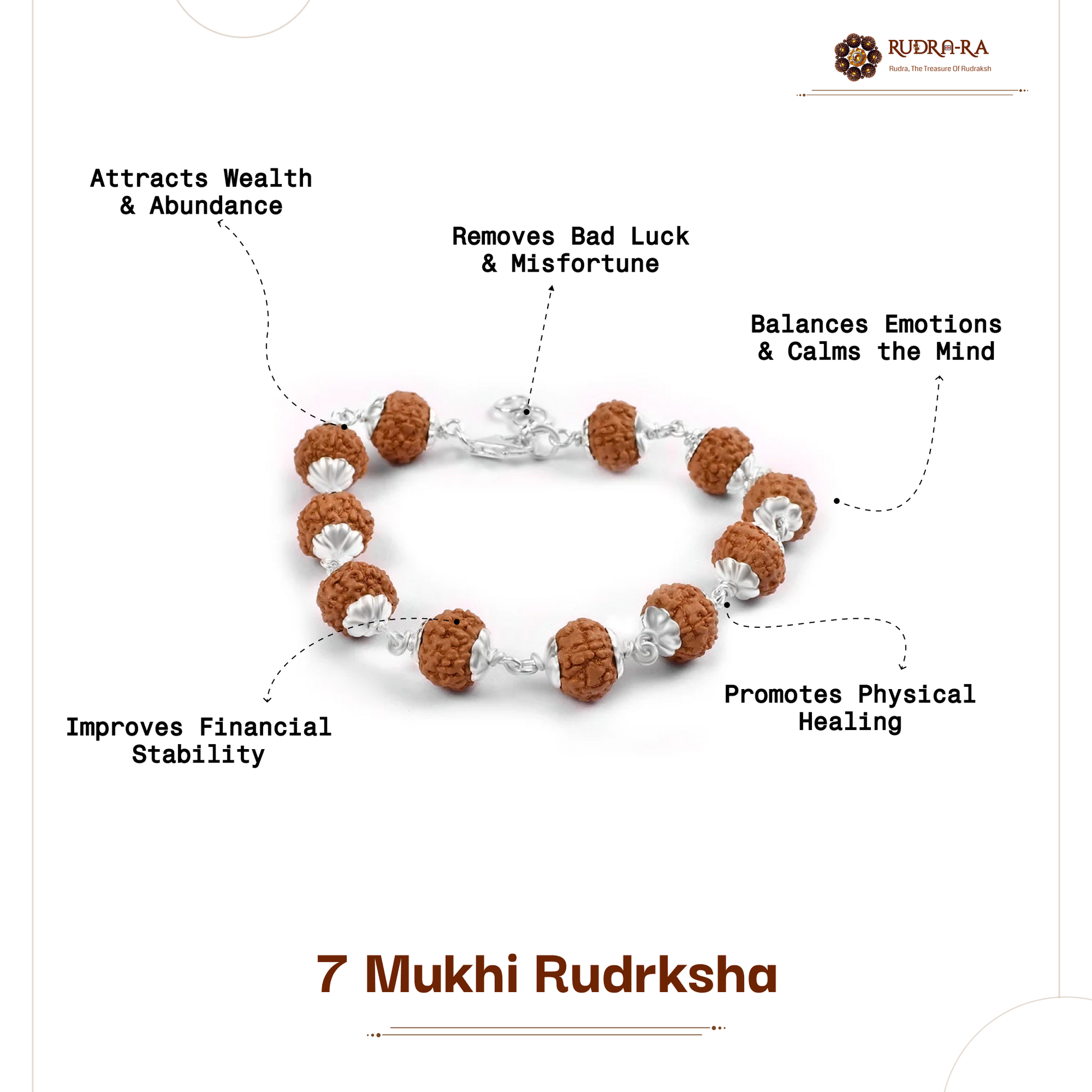 7_mukhi_bracelet_04