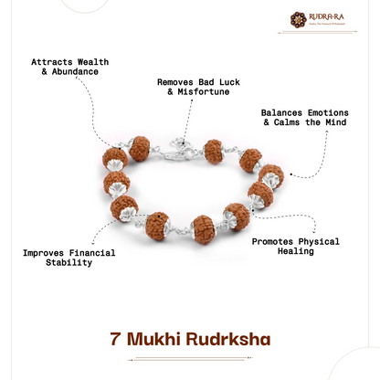 7_mukhi_bracelet_04