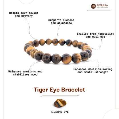 Tiger_Eye_Bracelet_05