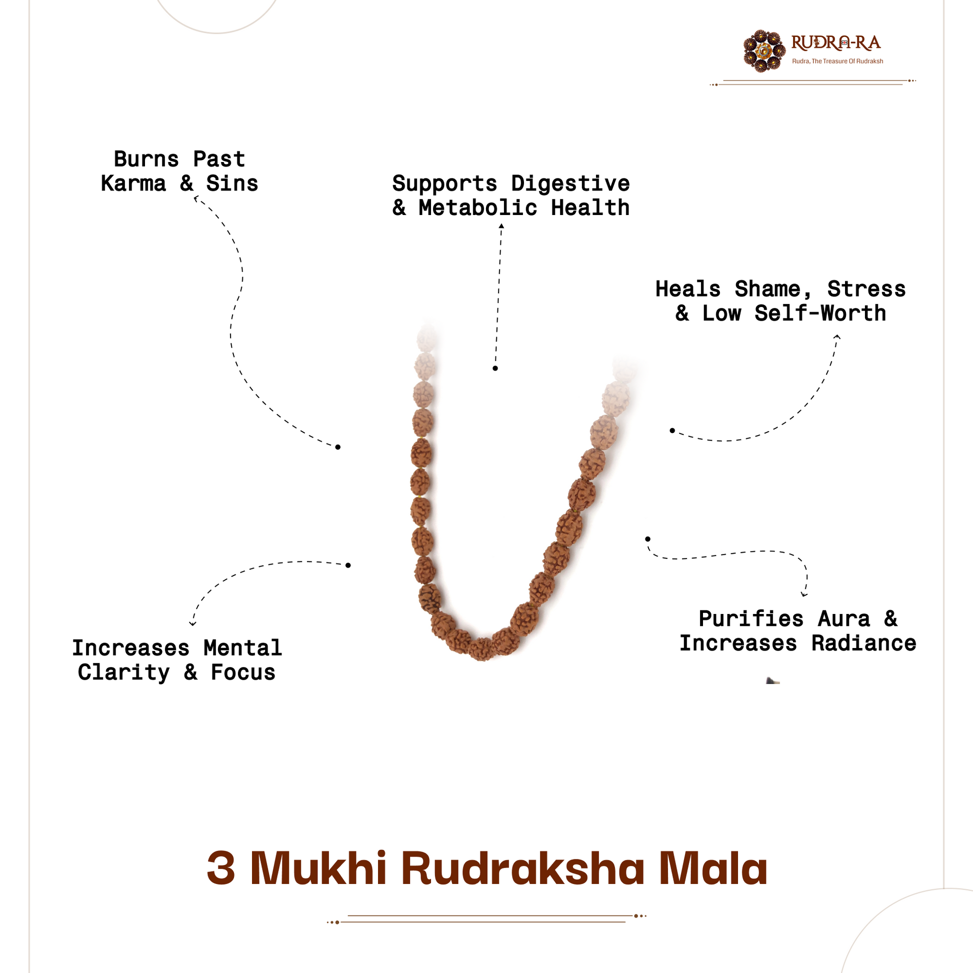 mala_three_mukhi3