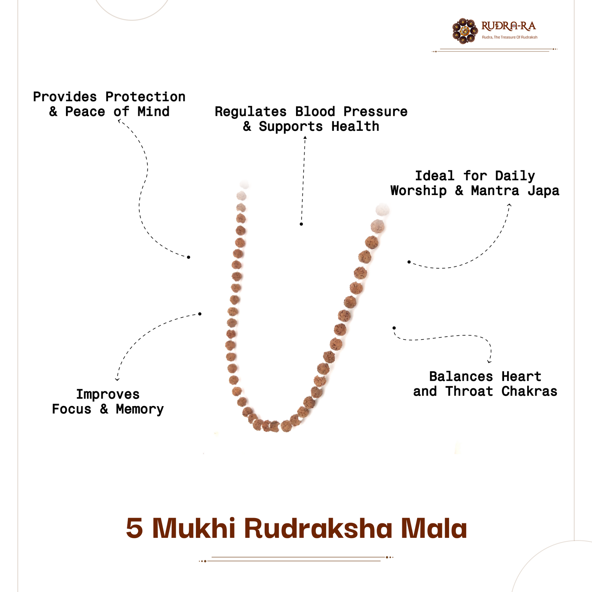 5_mukhi_rudraksh_mala_indonesian_04