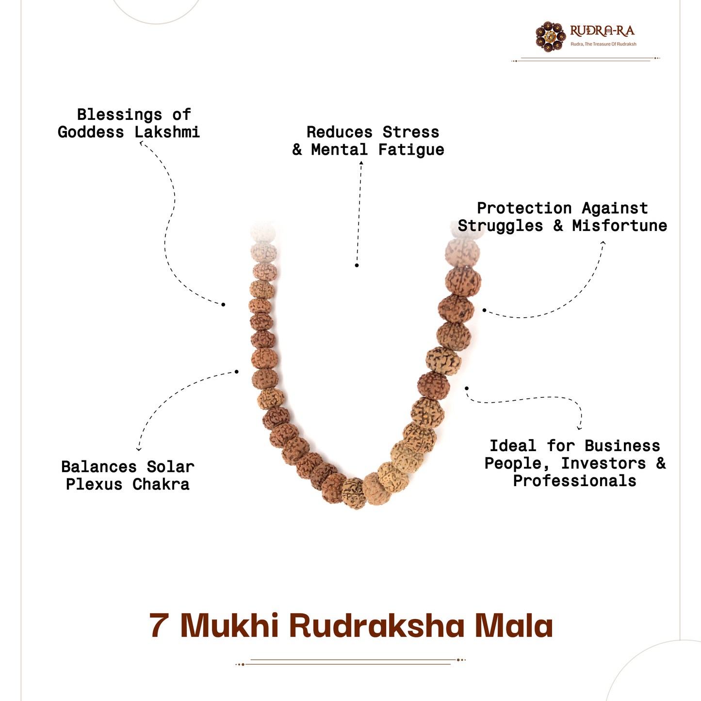 7_mukhi_rudraksh_mala_05