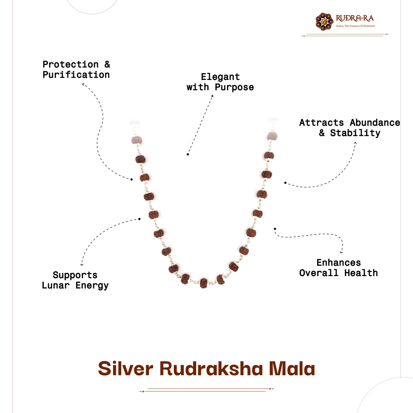 5_mukhi_rudraksh_mala_silver_simple04