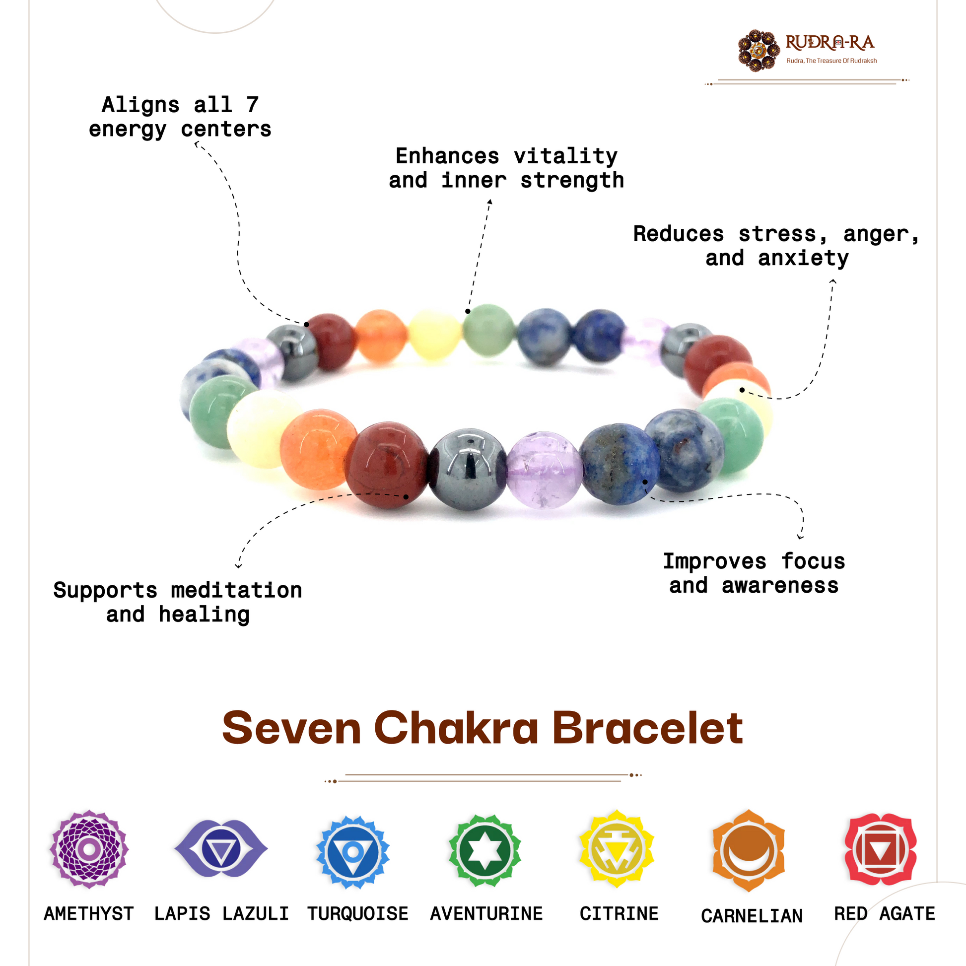 sevn_chakra_bra_03