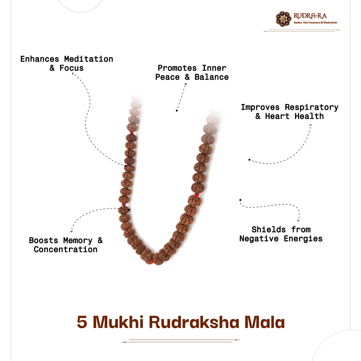 5mukhirudrakshamala_06