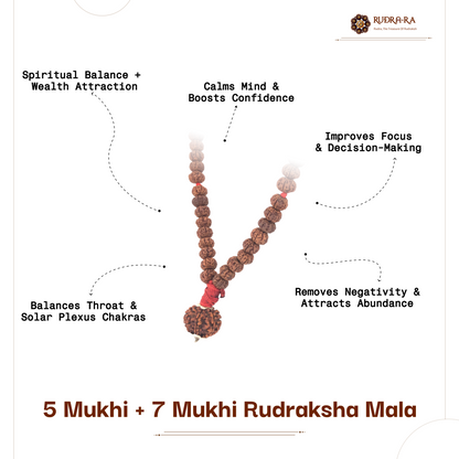 mala_three_mukhi6