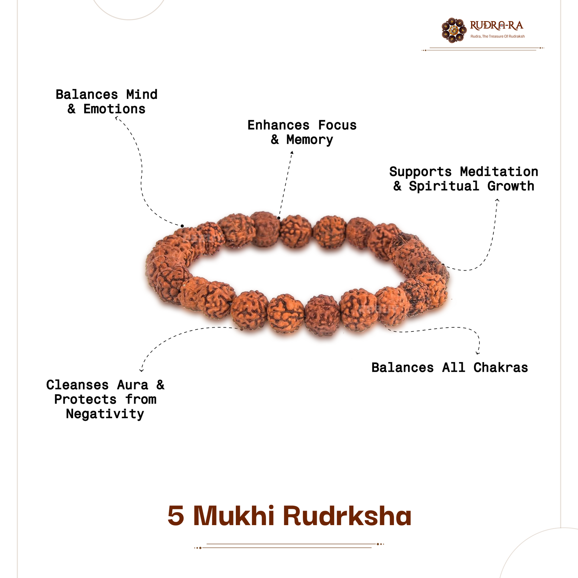 5_mukhi_bracelet_04