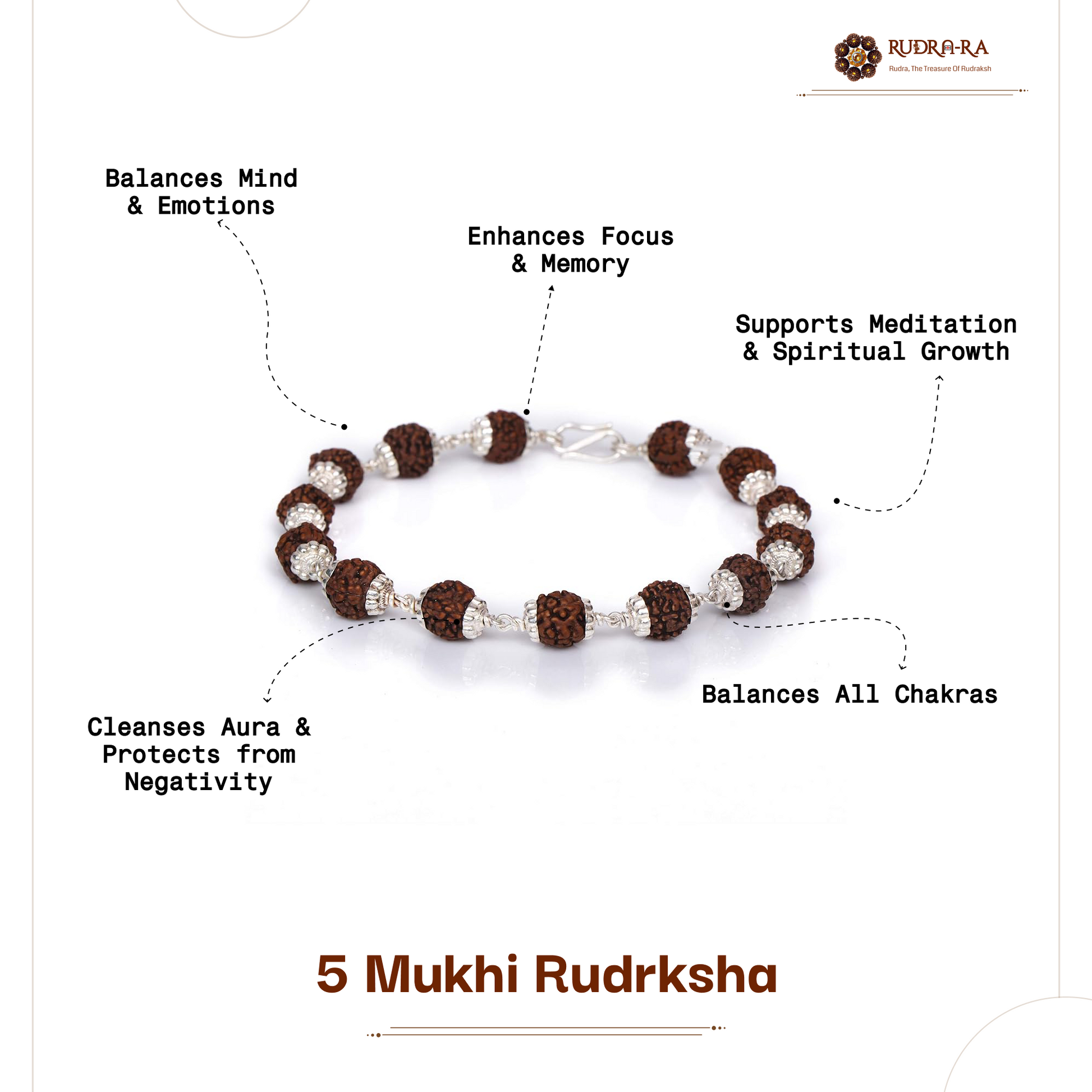 5_mukhi_bracelet004