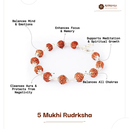 five_mukhi_bracelet2