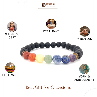 seven_chakra_lava_bre_04