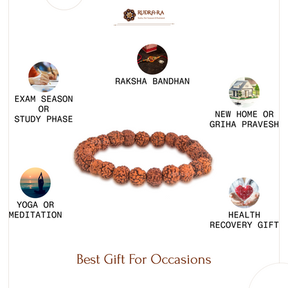 5_mukhi_bracelet_06
