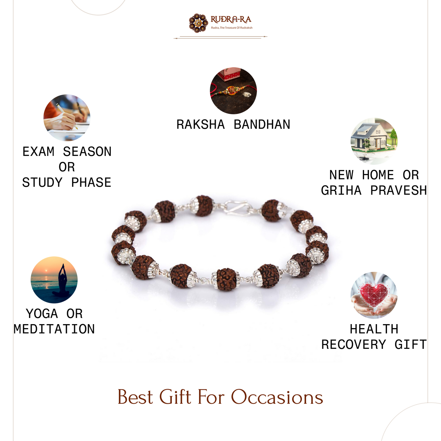 5_mukhi_bracelet_006